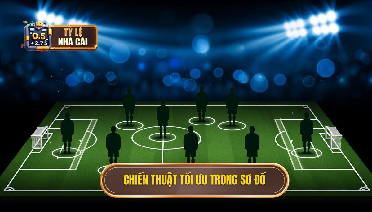 Sơ đồ chiến thuật tối ưu