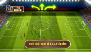 Chiến thuật bóng đá 4-3-2-1 tấn công