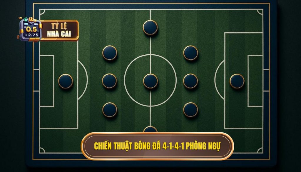 Chiến thuật bóng đá 4-1-4-1 phòng ngự