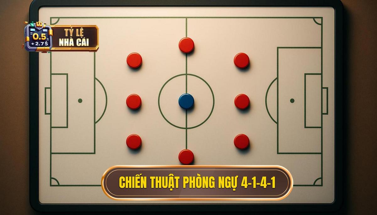Triển Khai Chiến Thuật Bóng Đá 4-1-4-1 Phòng Ngự