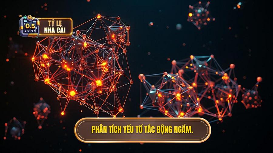 3. Phân tích yếu tố tác động ngầm.