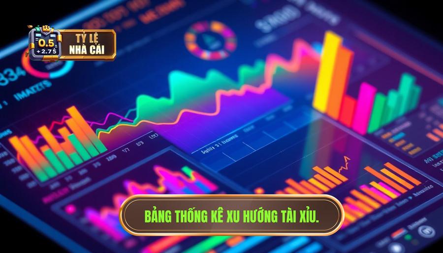 Bảng thống kê xu hướng Tài Xỉu theo giải đấu